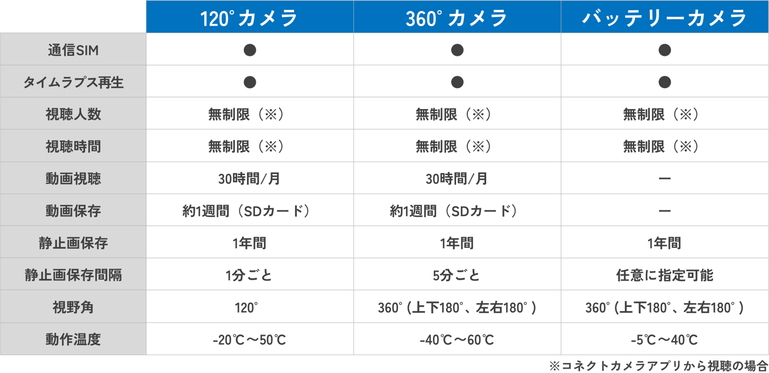 H Vg1 Nq Cu S0 Z2a D3 Cl2hq 2024 9 19 10 39 40 Group 159.png